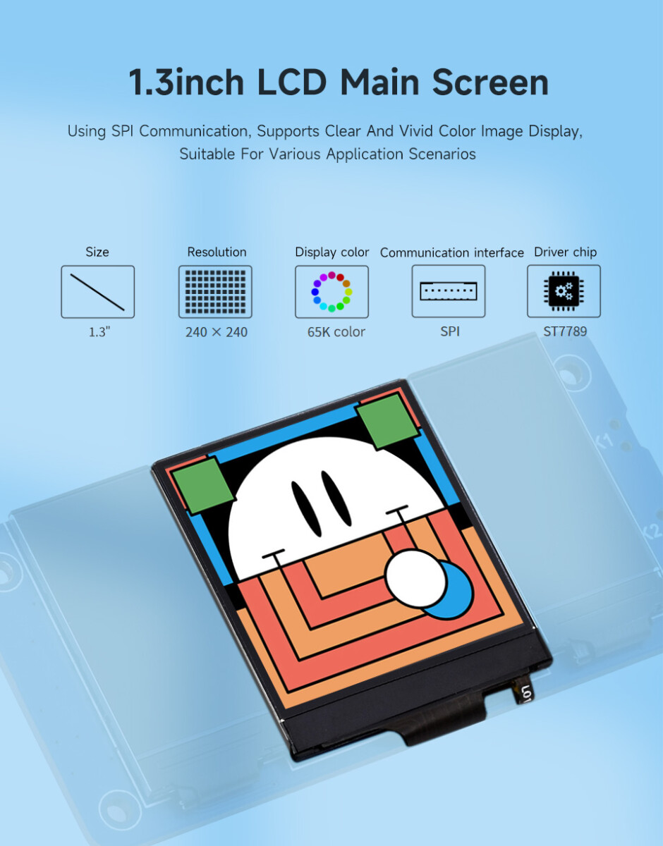WaveShare Triple LCD HAT til Raspberry Pi, 1.3tommers IPS LCD + Dual 0.96tommers IPS LCD