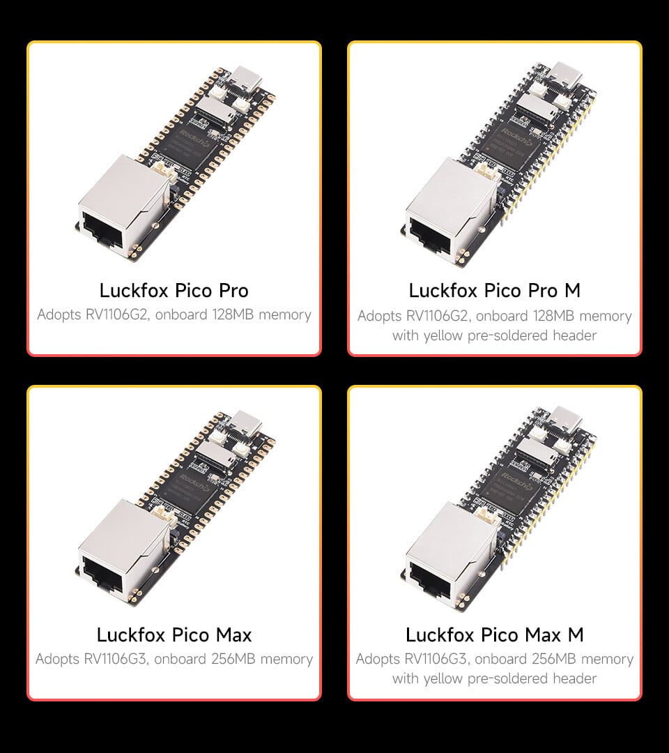 Luckfox Pico Pro RV1106 Linux Mikro Udviklingskort Forudsamlet ARM Cortex-A7/RISC-V MCU/NPU/ISP Processorer