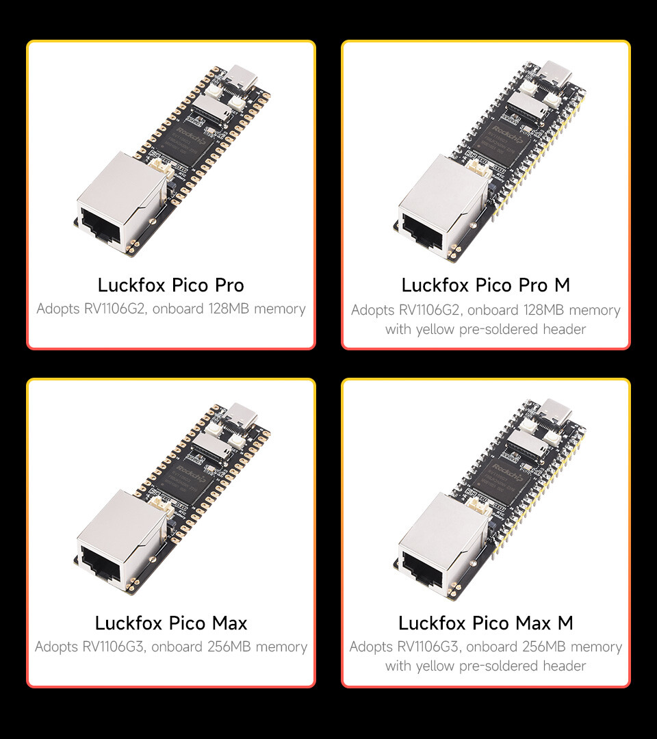 Luckfox Pico Max RV1106 Linux Mikro Udviklingskort Forudmonteret ARM Cortex-A7/RISC-V MCU/NPU/ISP Processorer