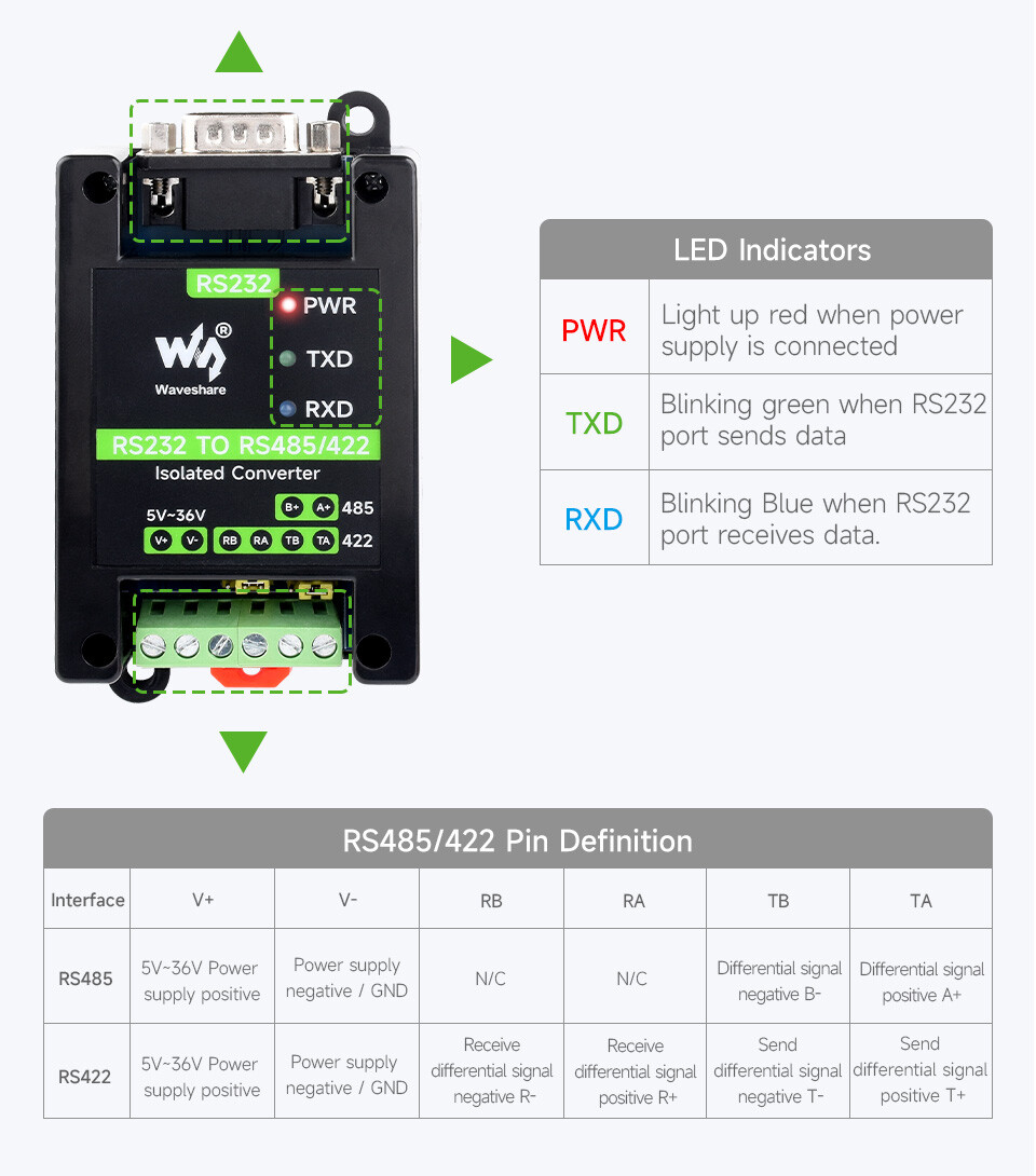 WaveShare RS232 To RS485/422 Aktiv digital isoleret converter RS232 hanport
