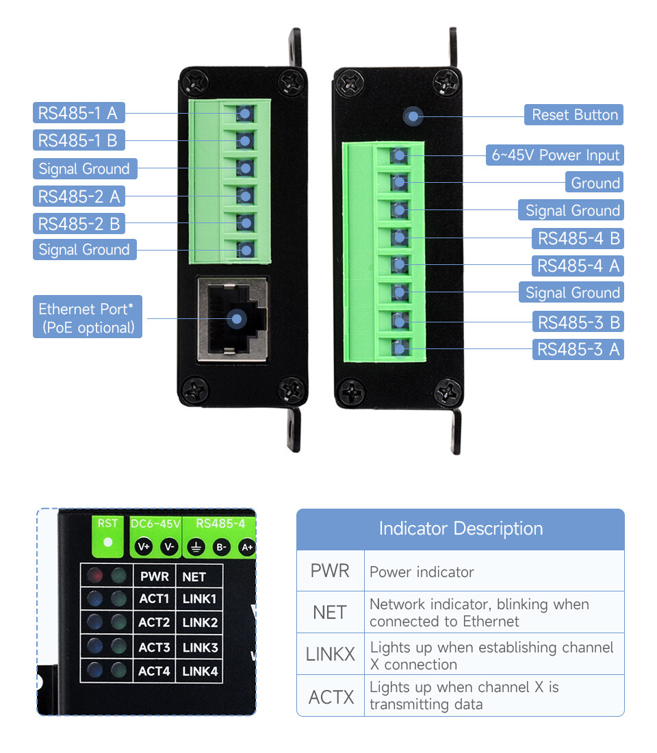 WaveShare 4CH RS485 to RJ45 Ethernet Serial Server med PoE-funktion, monteringsbeslag, industriel isoleret serialmodul