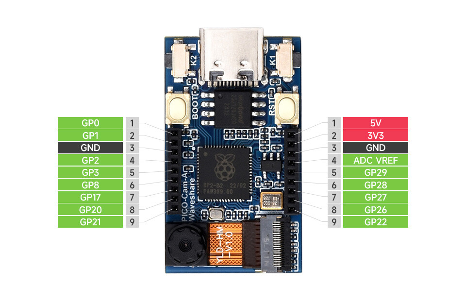 WaveShare RP2040 Mikrocontroller Kameraudviklingskort med HM01B0 gråtonekamera og 1,14 tommer IPS LCD-display