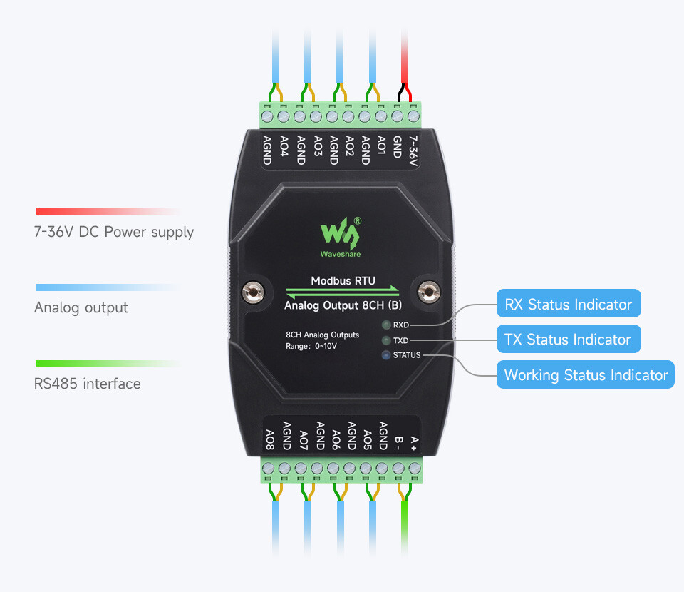 WaveShare Industrielle 8CH Analoge Strømudgangsmodul 12-bit DA-konvertering