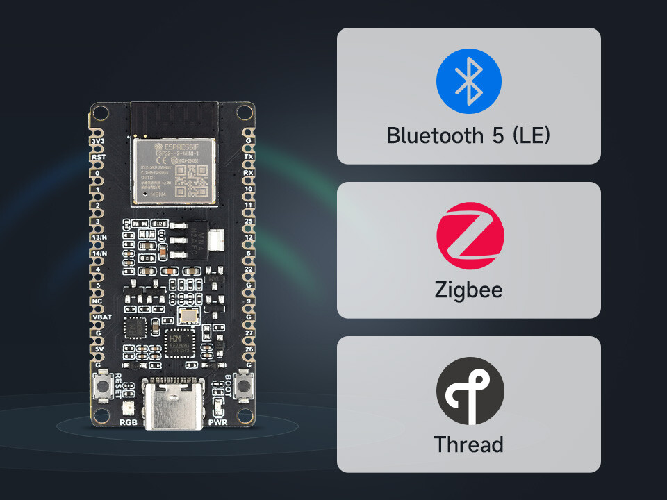 WaveShare ESP32-H2 Mikrocontroller præsolderet ESP32-H2-MINI-1-N4 modul BLE/Zigbee/Thread trådløs kommunikation