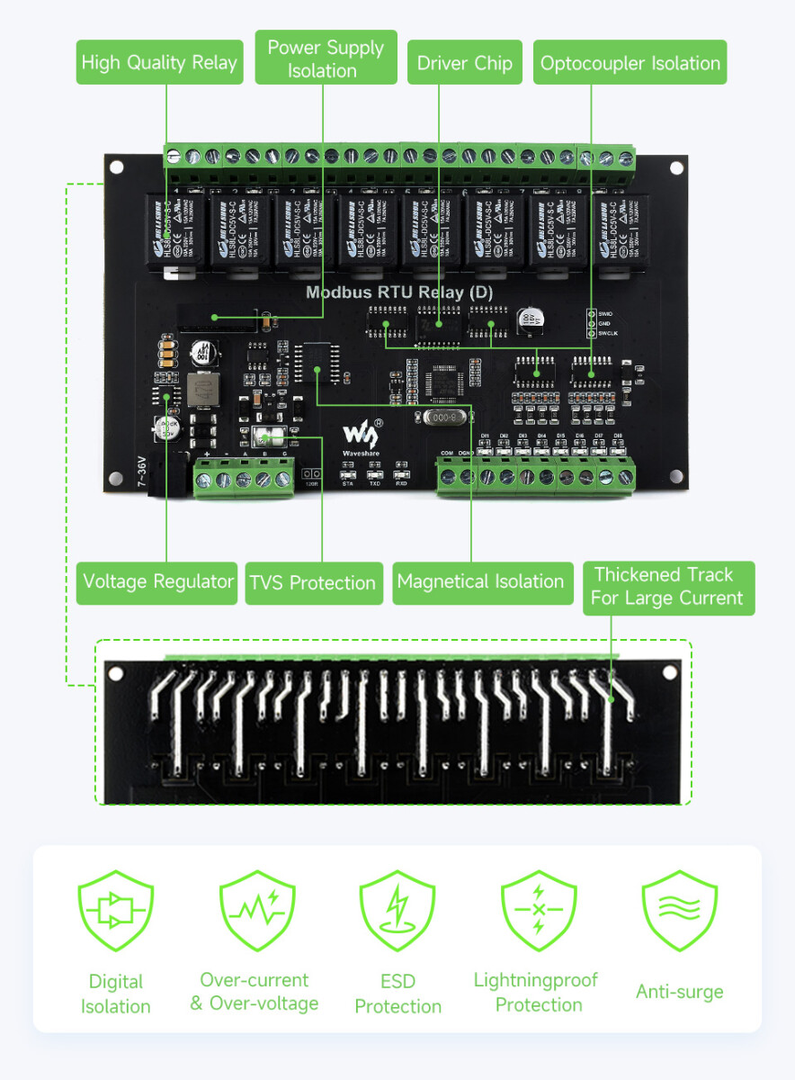 WaveShare Industriemodul Modbus RTU 8CH Relæmodul (D) med digitalt input og RS485-interface