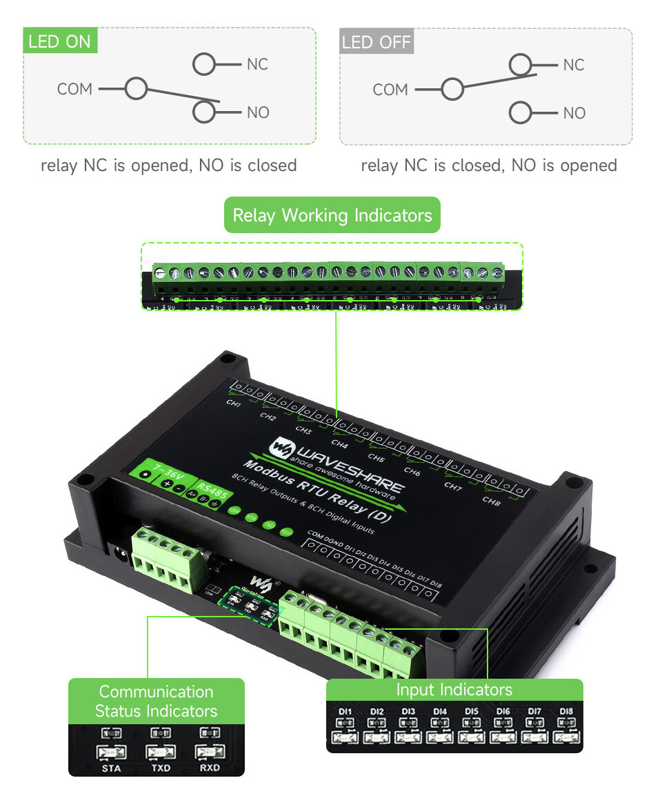 WaveShare Industriemodul Modbus RTU 8CH Relæmodul (D) med digitalt input og RS485-interface