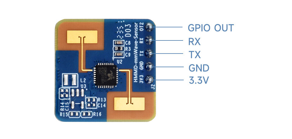 WaveShare Human Micro-Motion Detection mmWave Sensor 24GHz mmWave Radar S3KM1110 FMCW-teknologi