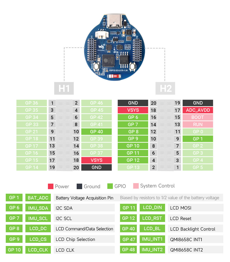 WaveShare ESP32-S3 Udviklingskort med 1,28 tommer IPS Rundt LCD