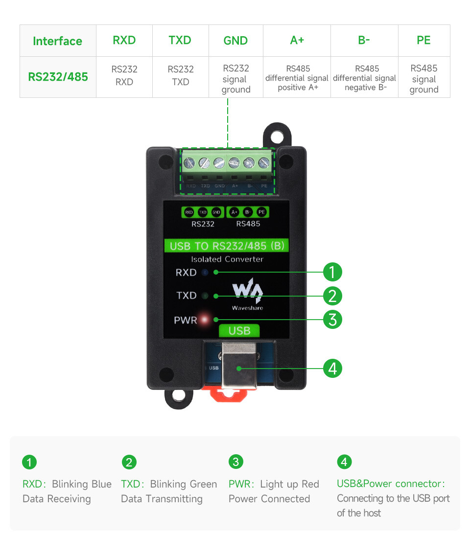 WaveShare USB til RS232/485 Industrielt niveau isoleret converter (FT232RNL)