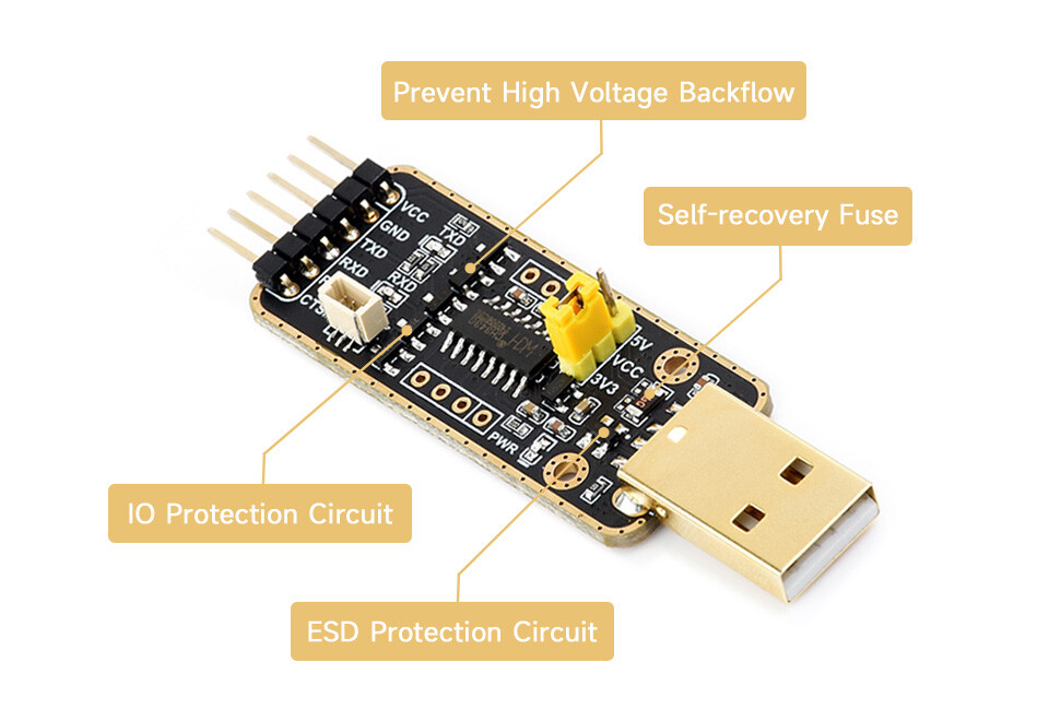 WaveShare USB to UART Debugger Modul til Raspberry Pi 5