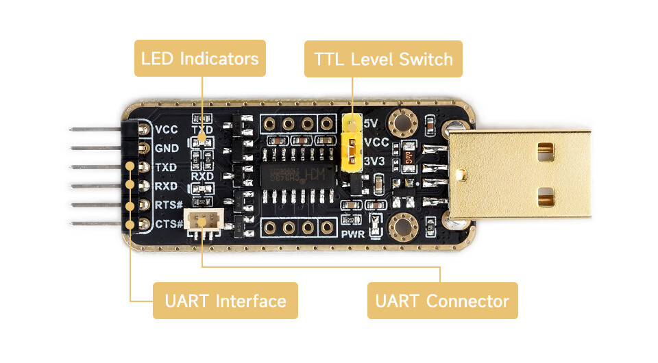 WaveShare USB to UART Debugger Modul til Raspberry Pi 5