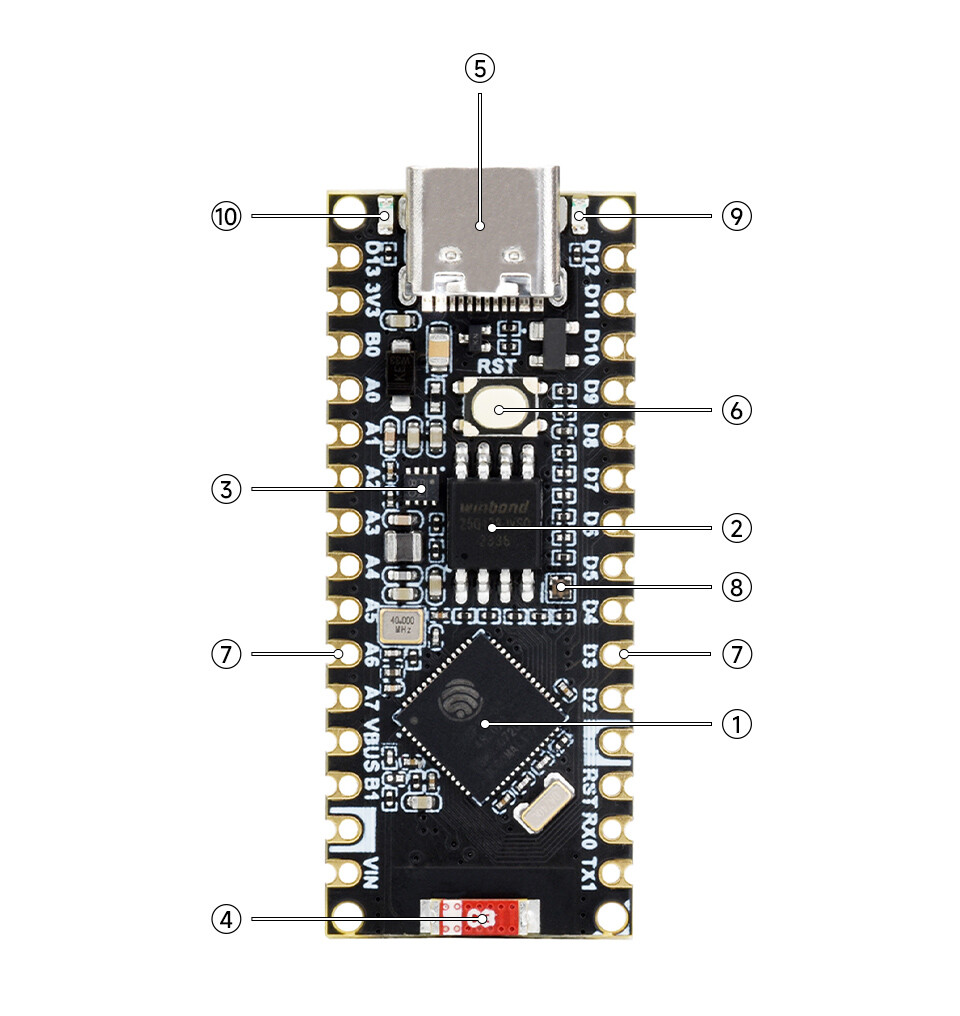WaveShare ESP32-S3-Nano Udviklingskort (ESP32-S3R8) Kompatibel med Arduino Nano ESP32