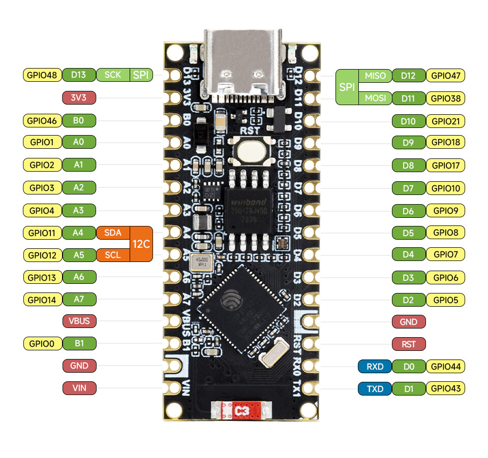WaveShare ESP32-S3-Nano Udviklingskort (ESP32-S3R8) Kompatibel med Arduino Nano ESP32