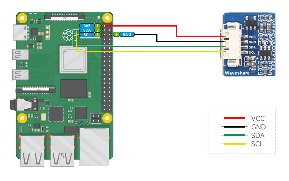 WaveShare 0,49 Zoll OLED-displaymodul 64x32 I2C hvid på sort