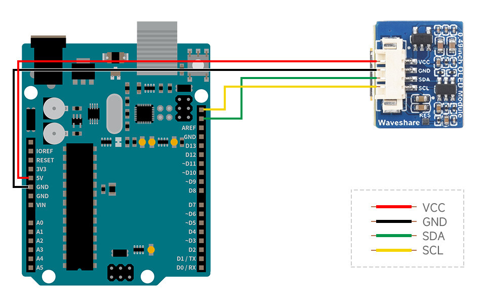 WaveShare 0,49 Zoll OLED-displaymodul 64x32 I2C hvid på sort