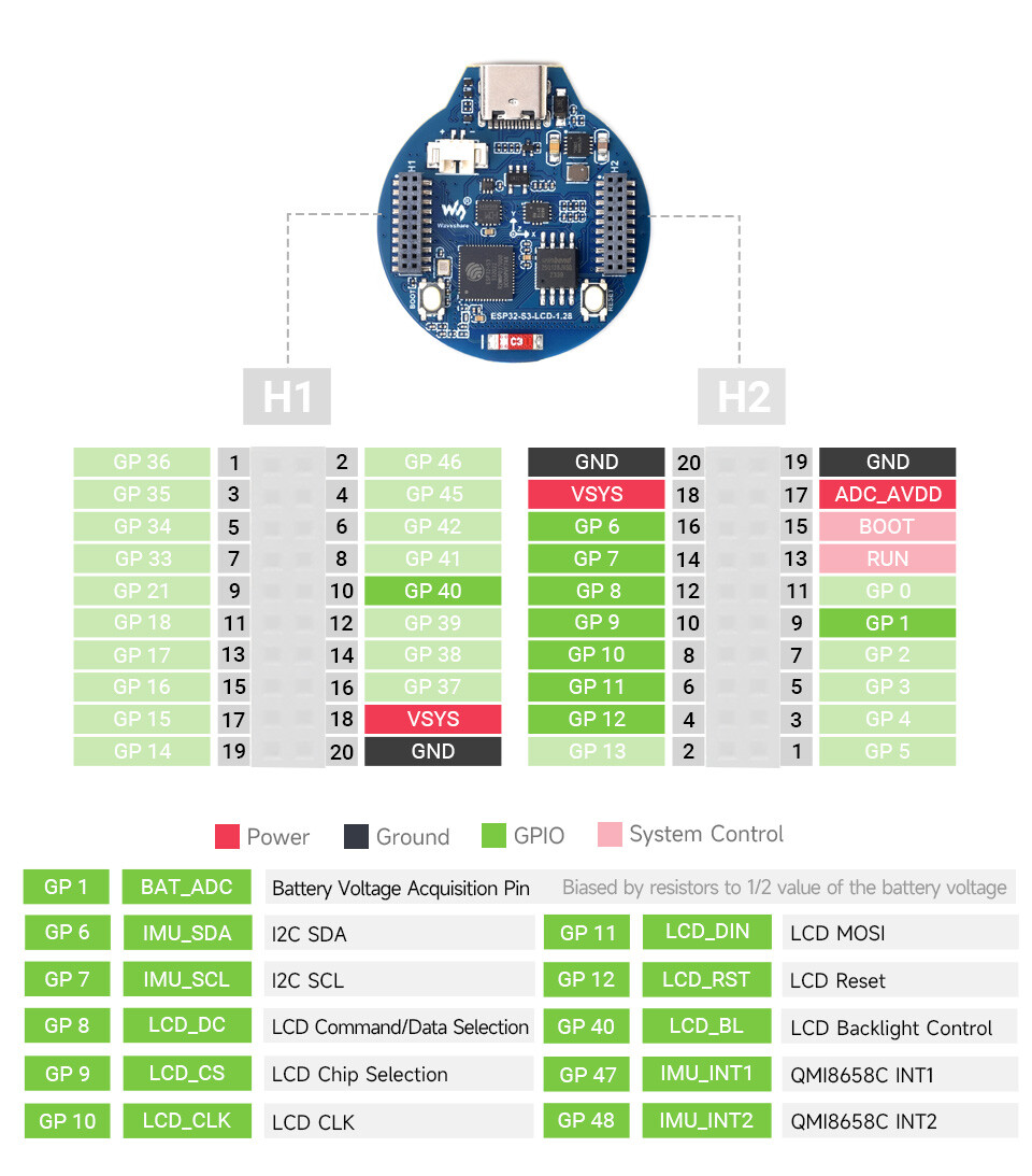 WaveShare ESP32-S3 Udviklingskort med 1,28 tommer IPS Rund LCD CNC Metal Kabinet
