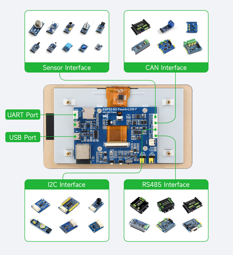 WaveShare ESP32-S3 7 Zoll Touch-LCD Udviklingskort (ESP32-S3N8R8)