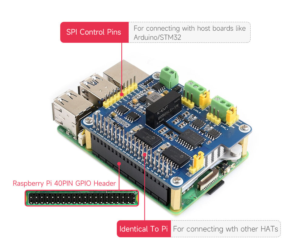 WaveShare 2CH Isoleret CAN Bus Udvidelses-HAT til Raspberry Pi