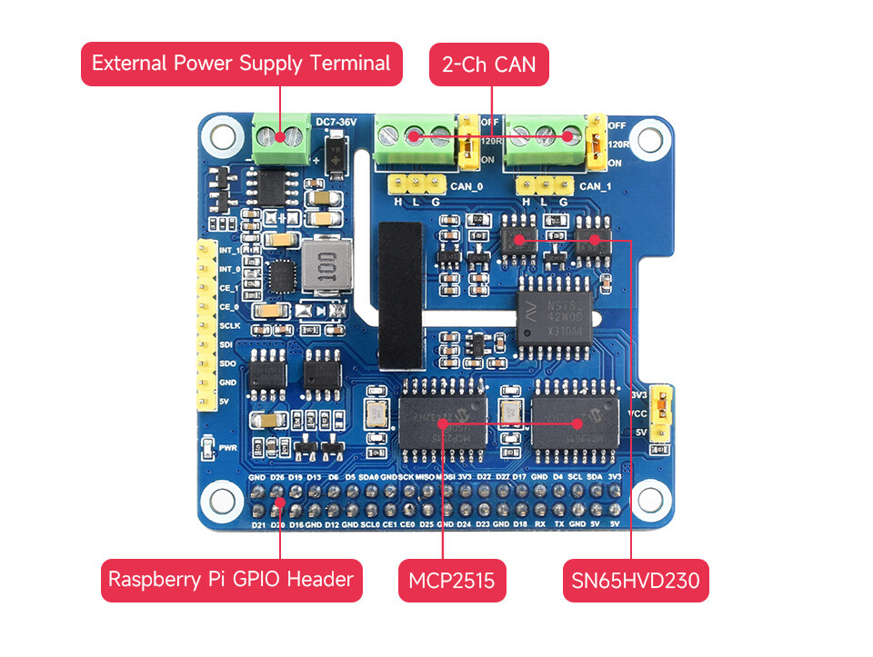 WaveShare 2CH Isoleret CAN Bus Udvidelses-HAT til Raspberry Pi