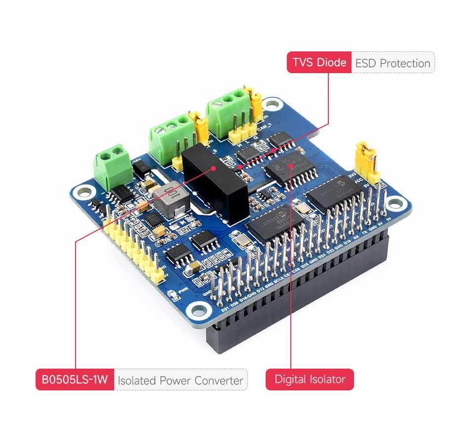WaveShare 2CH Isoleret CAN Bus Udvidelses-HAT til Raspberry Pi