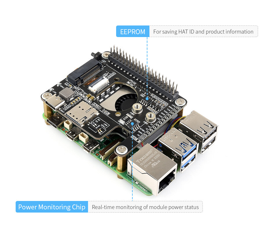 Waveshare PCIe til 5G/4G/3G HAT til Raspberry Pi 5 – med SIM8262E-M2 modul