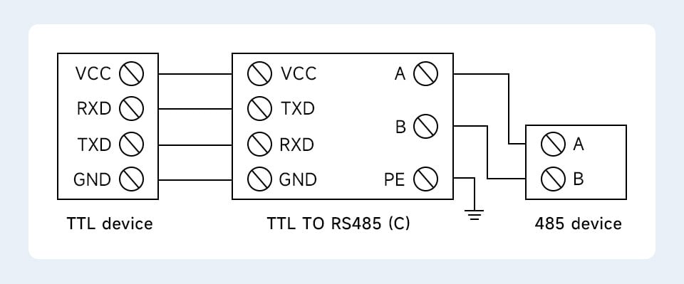 WaveShare TTL til RS485 (C) Galvanisk isoleret converter Halv-duplex kommunikation, lynsikker, overspændingsbeskyttelse