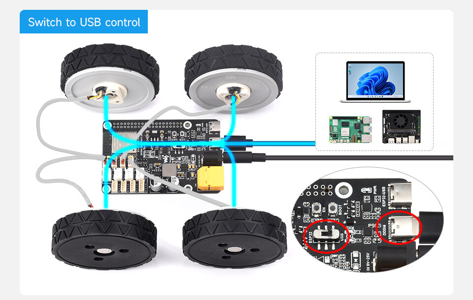 Waveshare DDSM Driver HAT Direkte Servomotor Driver Bord, integrerer ESP32 og kontrolkredsløb