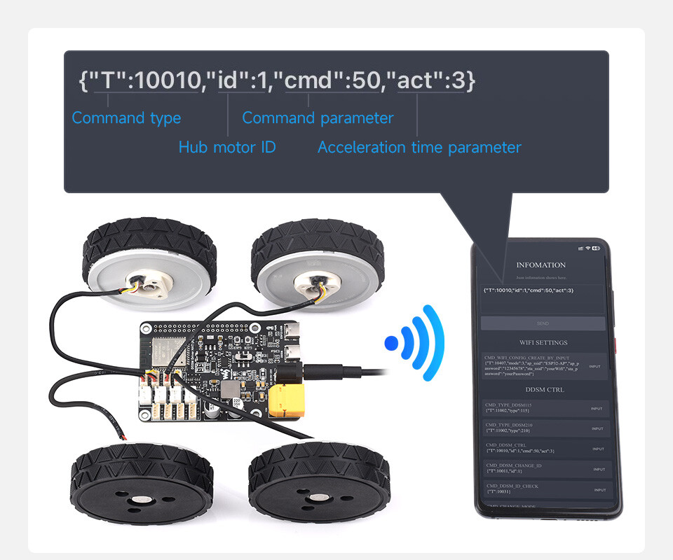 Waveshare DDSM Driver HAT Direkte Servomotor Driver Bord, integrerer ESP32 og kontrolkredsløb