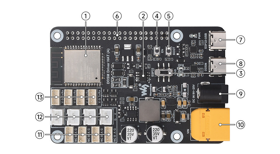 Waveshare DDSM Driver HAT Direkte Servomotor Driver Bord, integrerer ESP32 og kontrolkredsløb