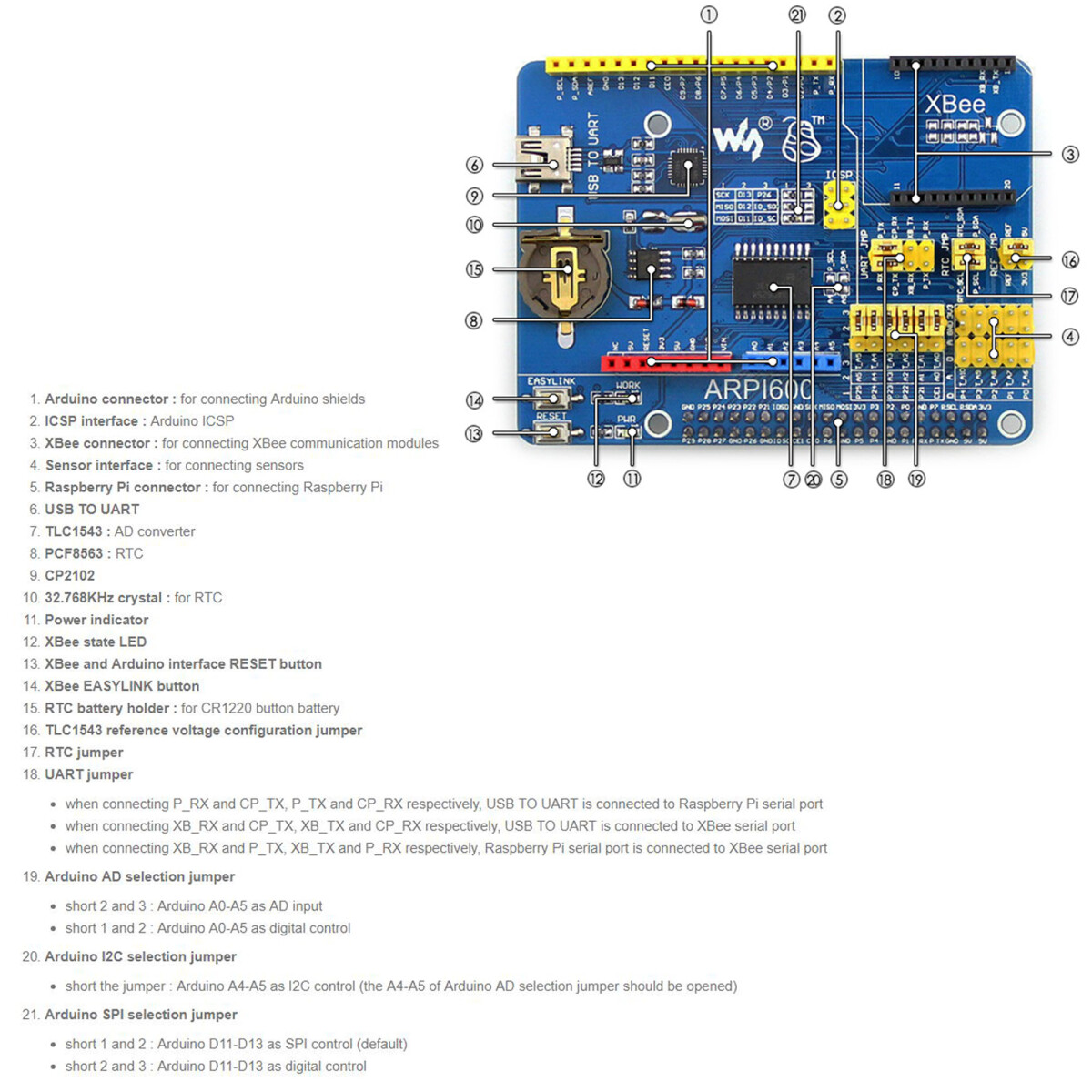 Waveshare ARPI600 IO-udvidelsesplade til Raspberry Pi Understøtter Arduino XBee-moduler med forskellige interfaces