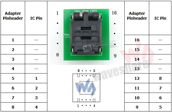 Plastronics QFN8 TO DIP8 (C) IC teststik og programmeringsadapter til QFN8 MLF8 MLP8 pakke
